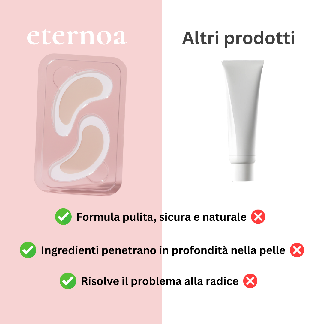 MicroVital Patch - Illumina Il Tuo Sguardo