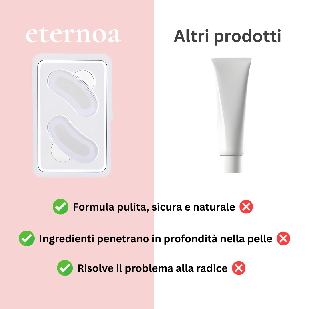 MicroVital Patch -  Illumina Il Tuo Sguardo